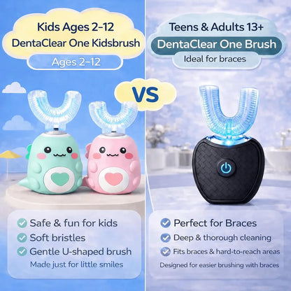 DentaClear One